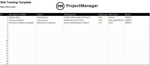 risk tracking template for the risk tracking project management skill