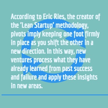 many startup projects have to pivot repeated in order to succeed