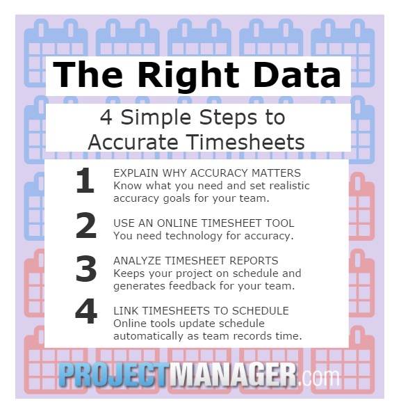 how to get accurate timesheets projectmanager com