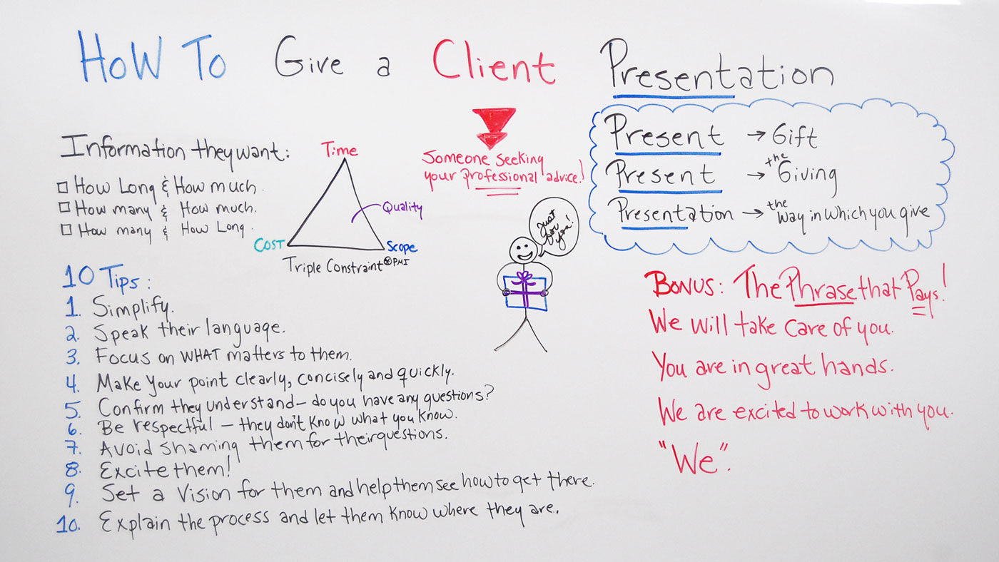 How to Give a Client Presentation