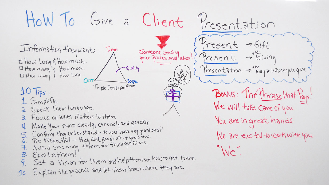 ask someone to give a presentation