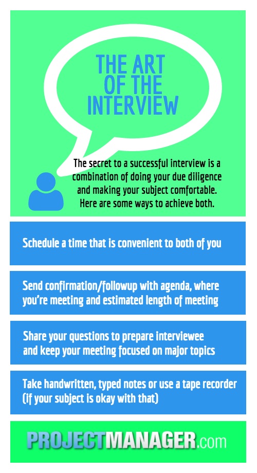 how to manage an interview