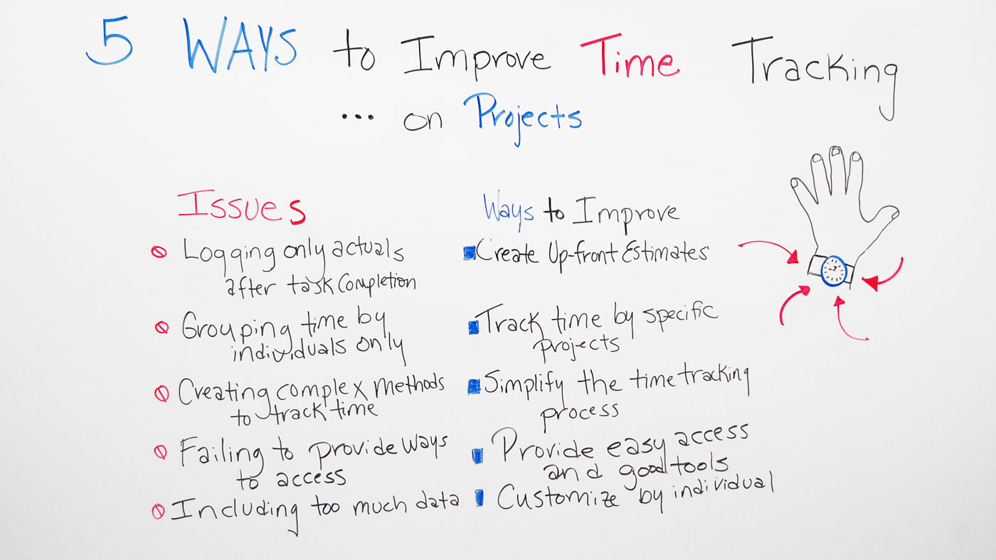 5 Ways to Improve Time Tracking Board