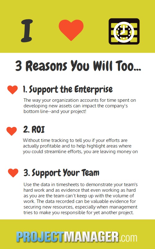 Hate Timesheets? Love timesheets.