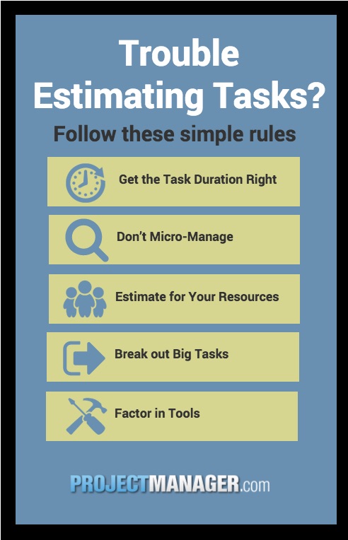 tips for task estimating