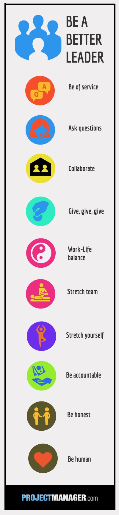 leadership qualities for project managers