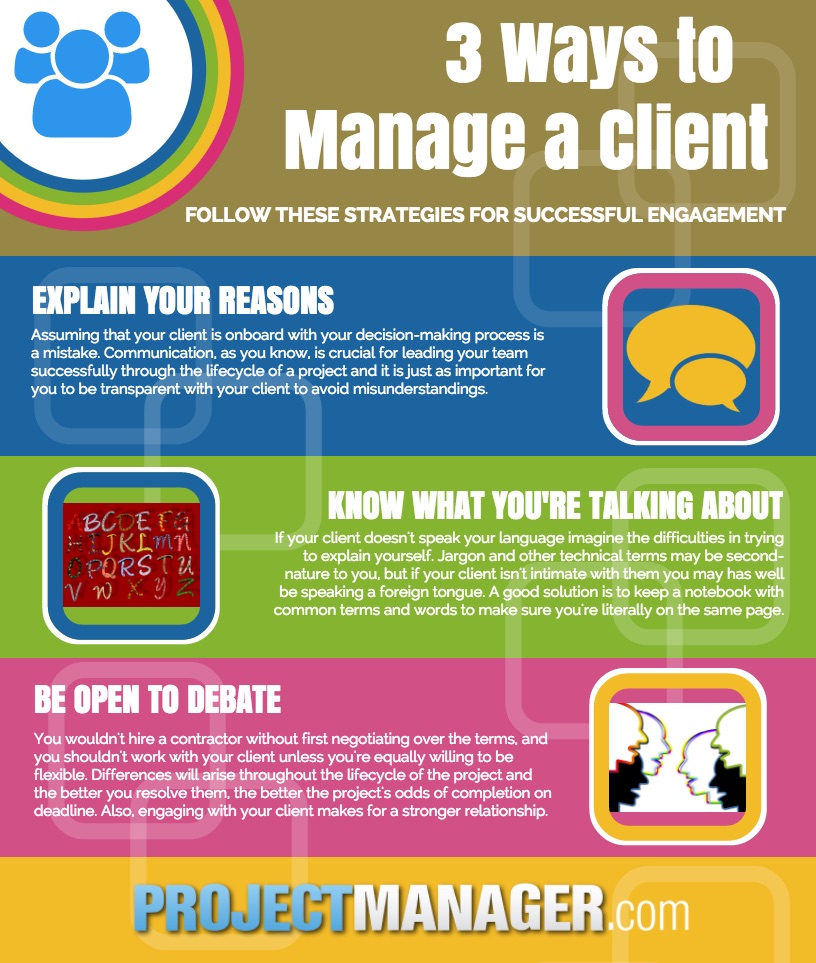 Make Your Client A Better Pm Projectmanager Com