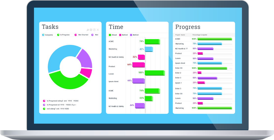 Compare Project Management Software For Mac