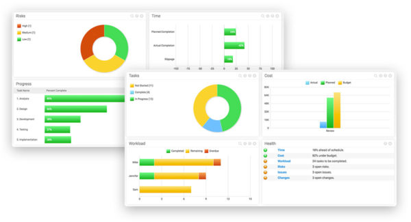 create custom project dashboards