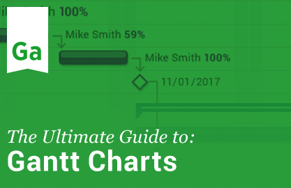 The Ultimate Guide to Gantt Charts