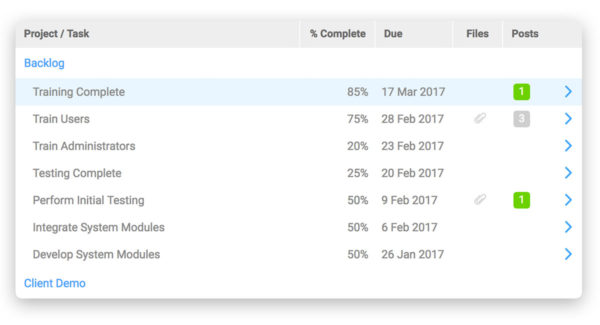 task management software