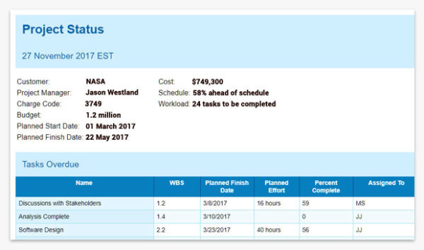 project reporting simplified for mac