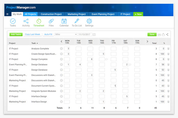 Chart Tracking Software