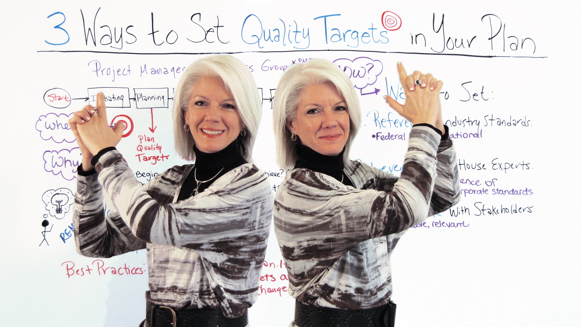 How to Set Quality Targets in Your Plan