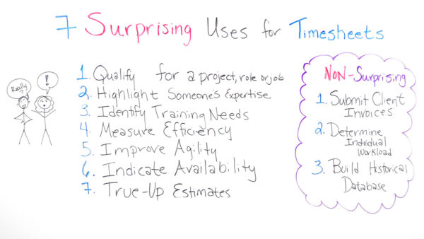 Timesheet Uses