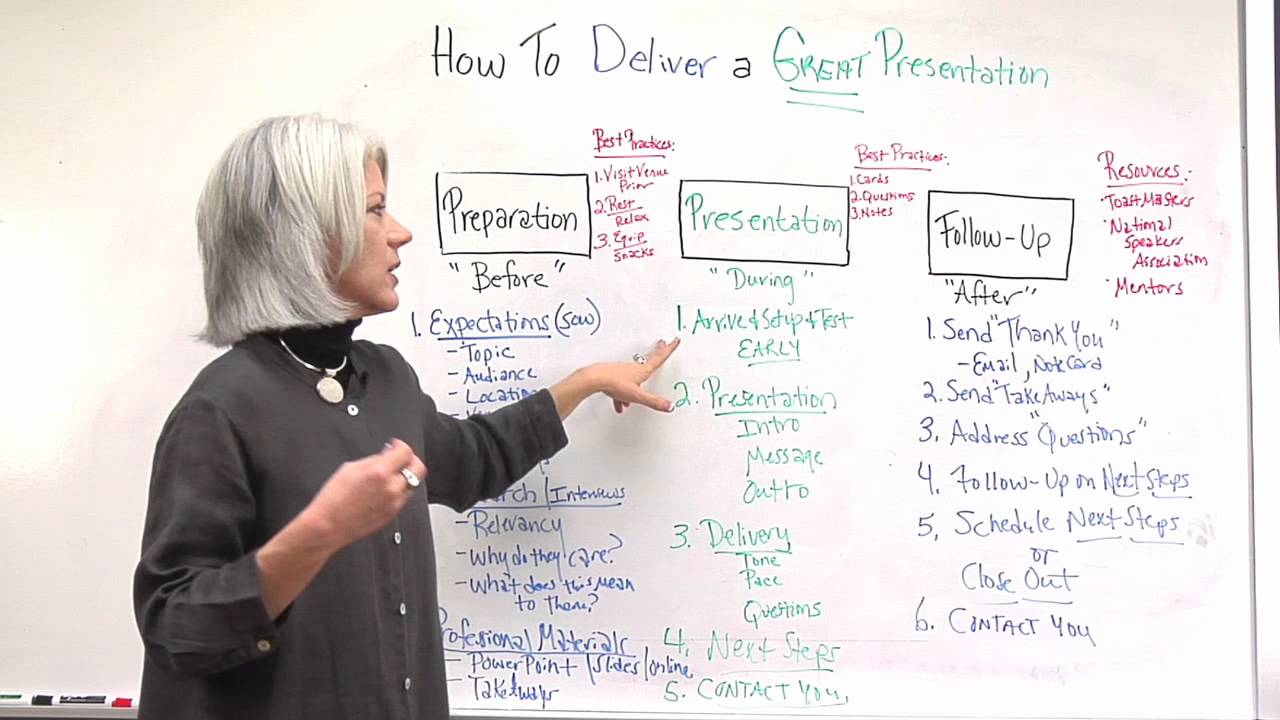 how to deliver ppt presentation