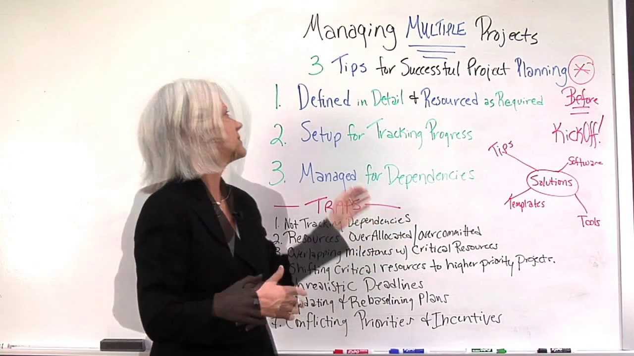 Project Management Examples