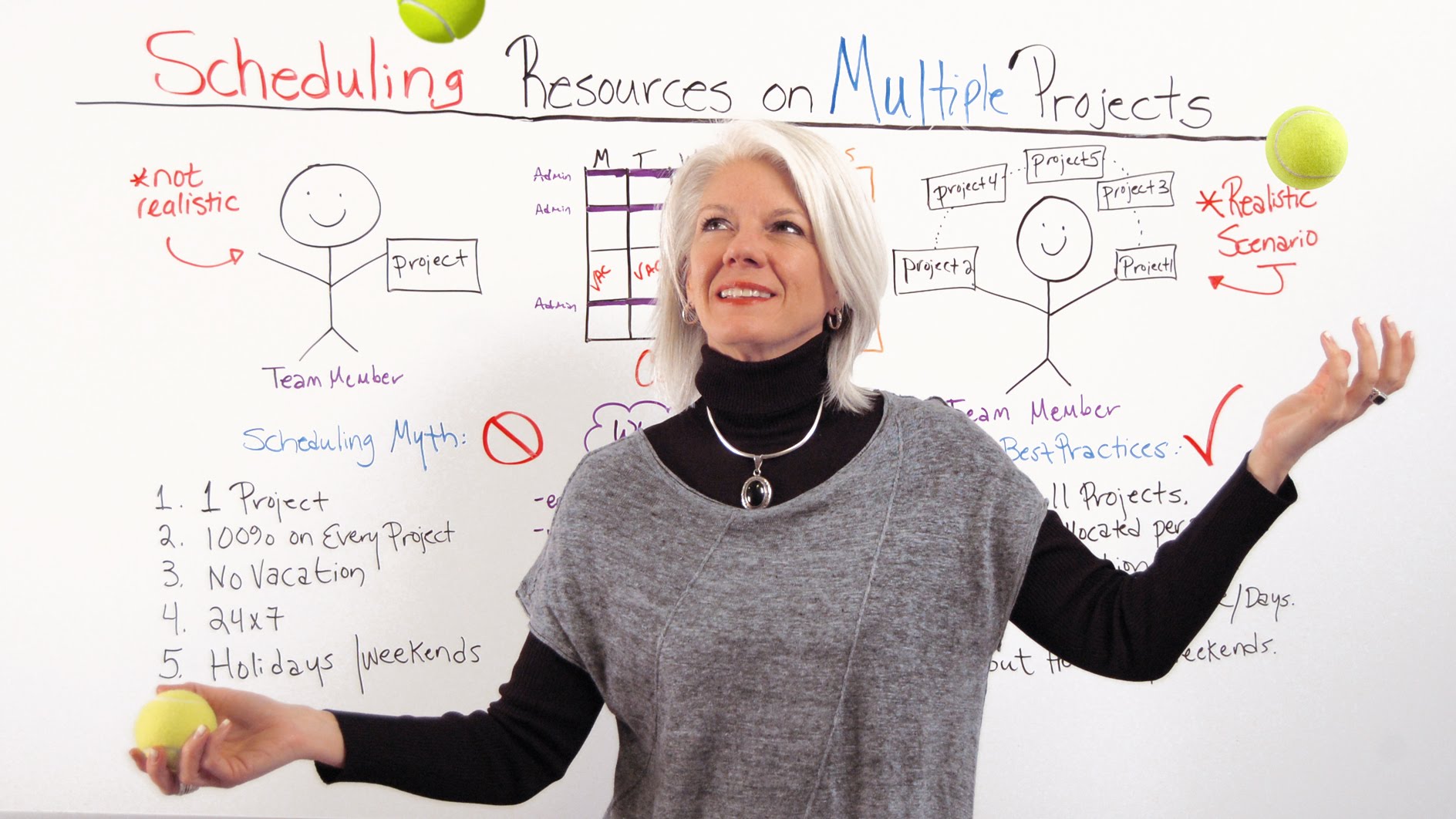 How To Schedule Resources On Multiple Projects Projectmanager How To Schedule Resources On Multiple Projects Projectmanager