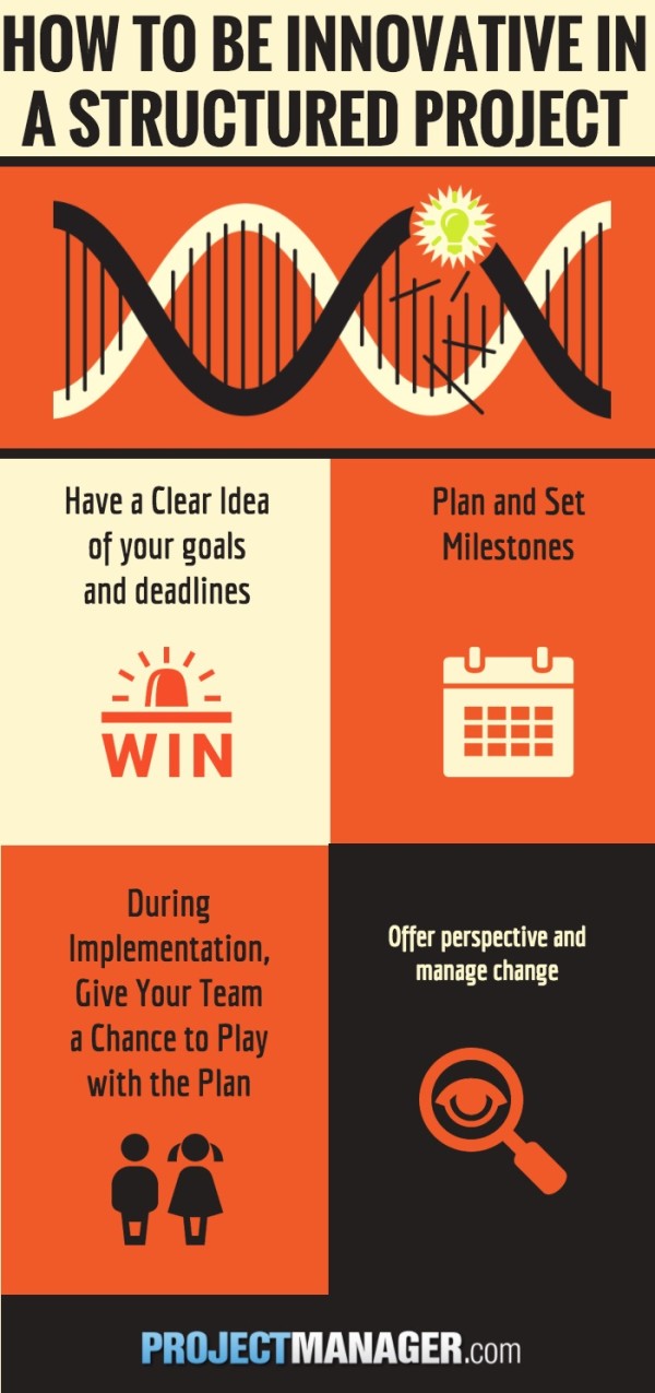 how innovation can live in the structure of project management