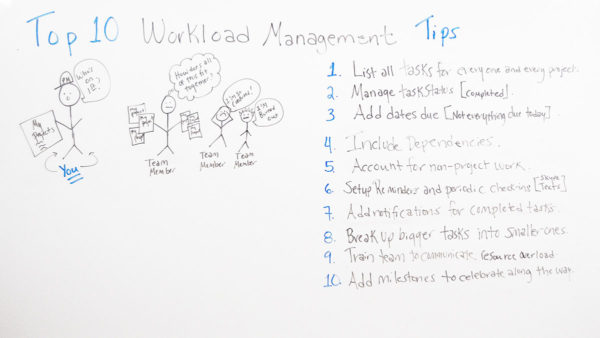 Top_10_Workload_Management_Tips_Board