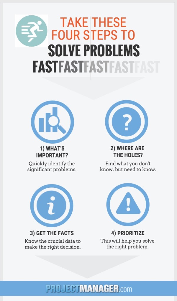 solving project manager problems fast