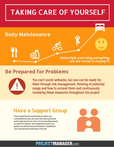 surviving tough times in your project management