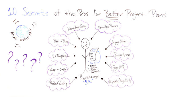 learn how the pros make better project plans