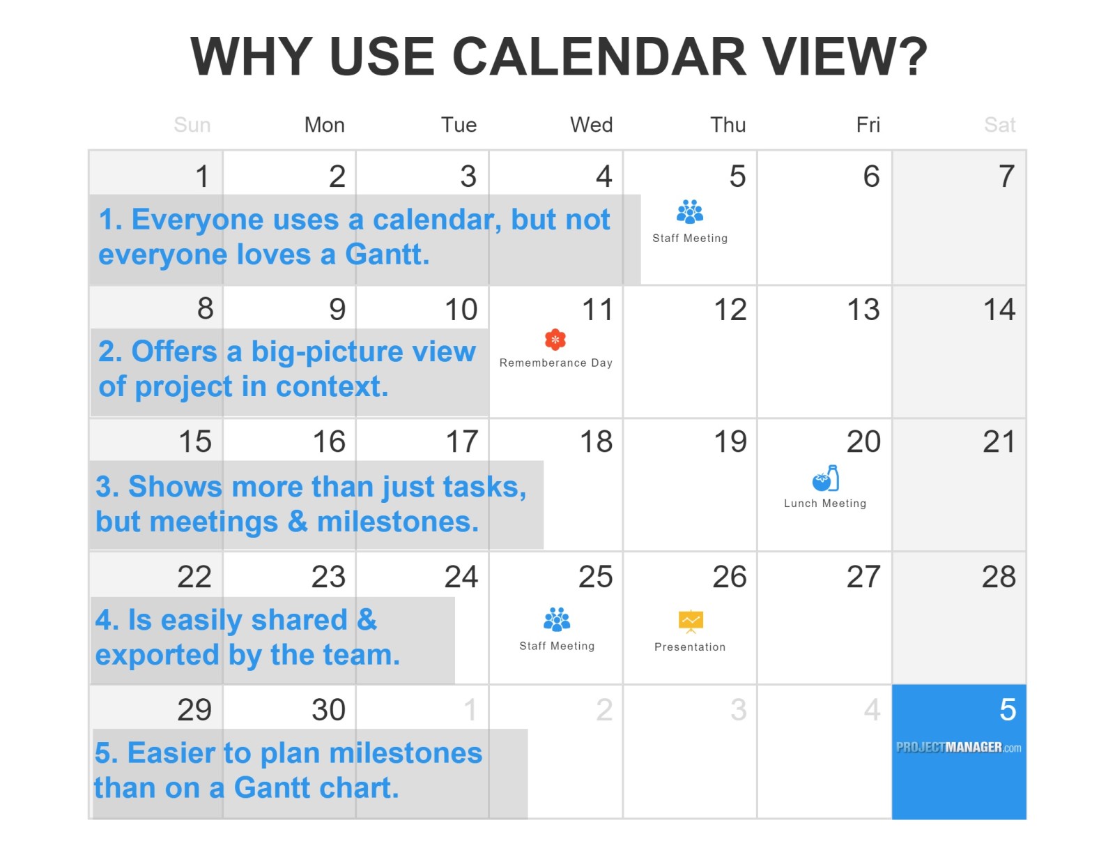 5 Reasons To Use Calendar View for Scheduling