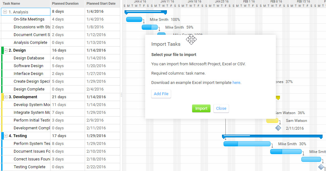 Gantt Chart Description