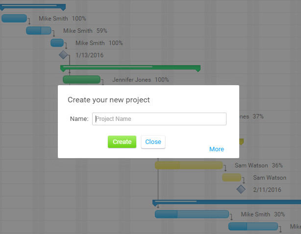 Create Gantt Chart In C