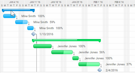 Gantt Chart With Planned Vs Actual Comparison