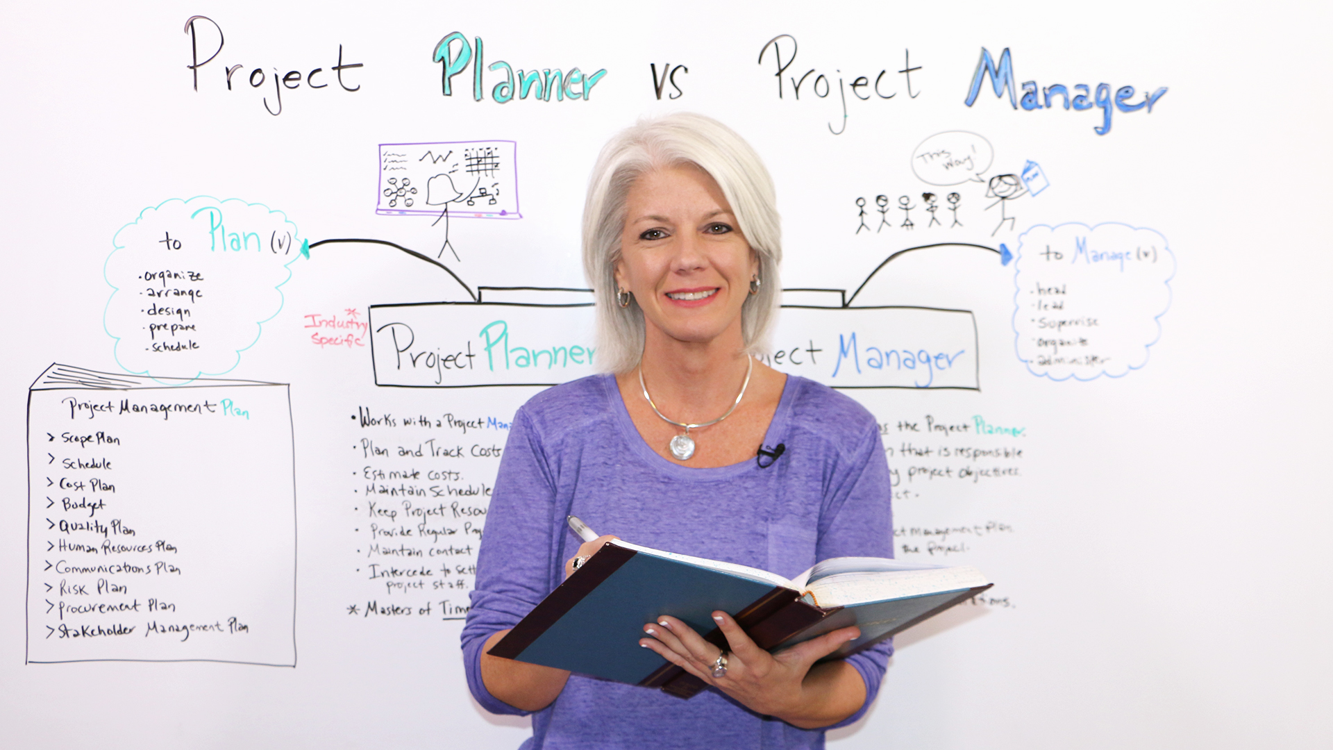 project planning manager