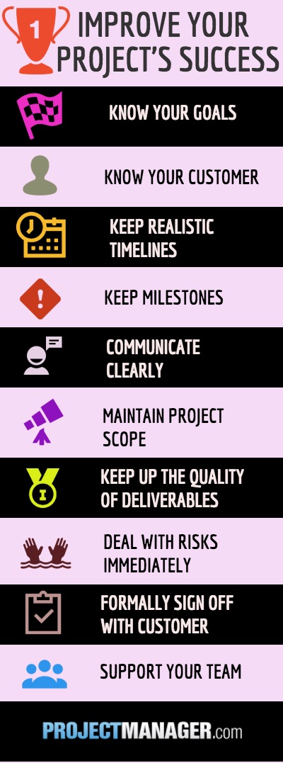 ways to improve your project's success