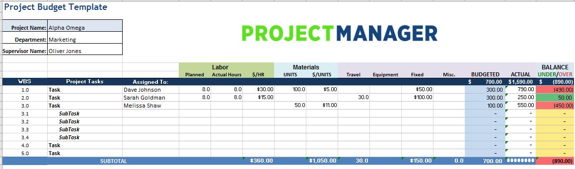 project-budget-template-for-excel-free-download-projectmanager