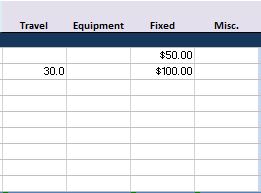 project budget template excel