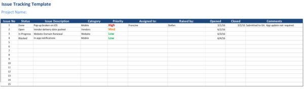 75 Fearsome Offline Issues Log Template Template Ideas