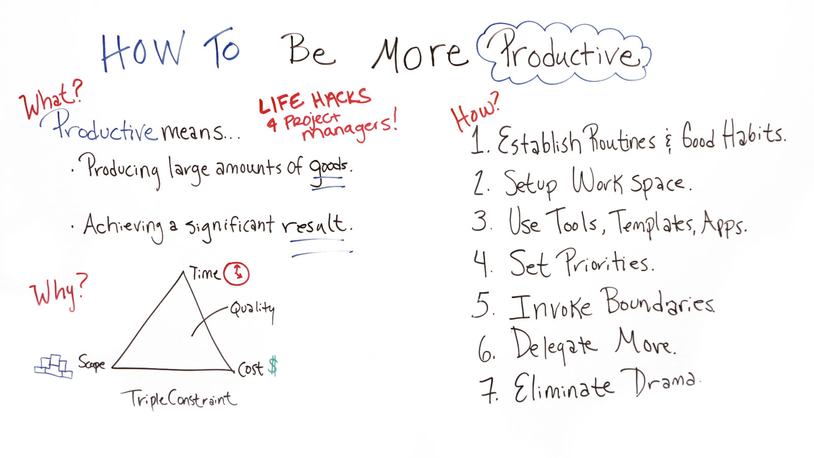 ways to make your projects more productive