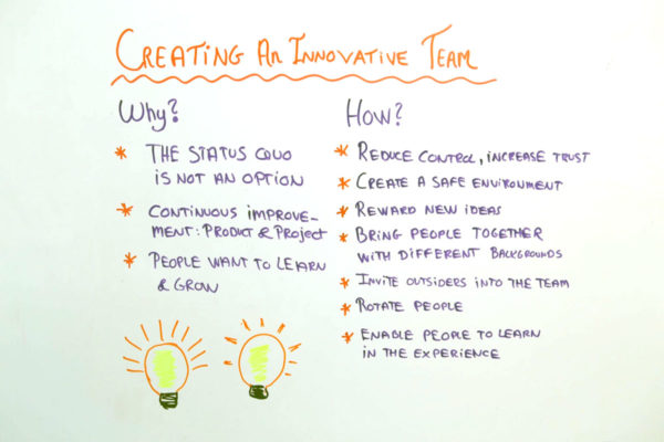 ways to make your project team more innovative