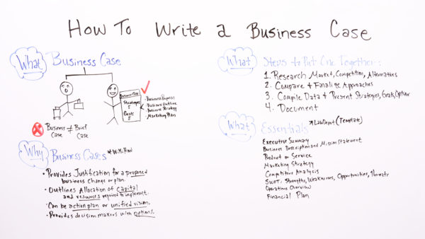How To Write A Business Case Projectmanager Com