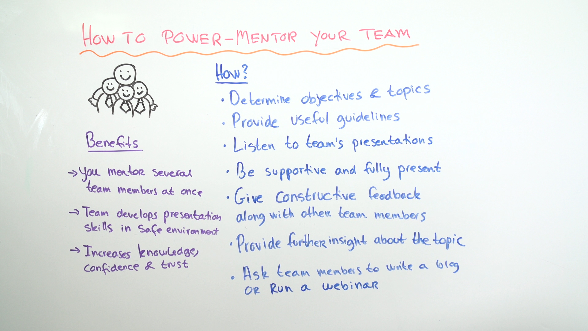 using mentoring groups to help your project teams