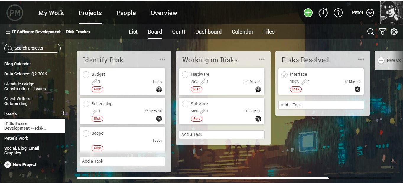 IT audit tracked in kanban board