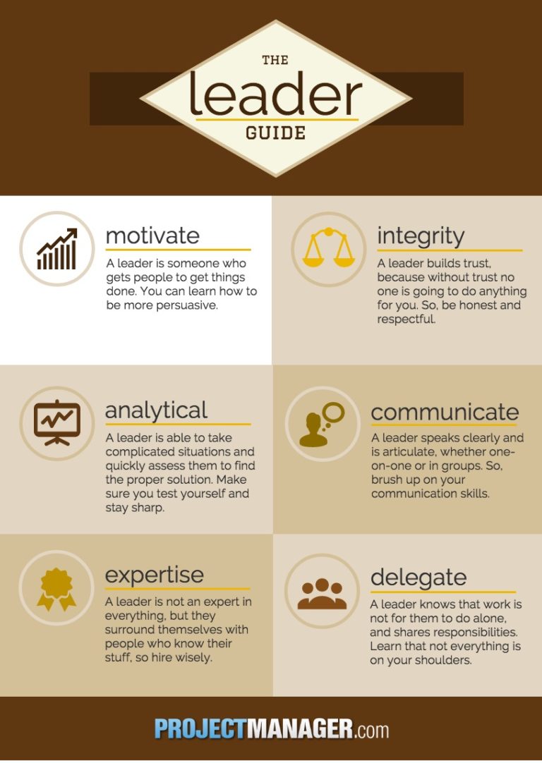 projectmanager