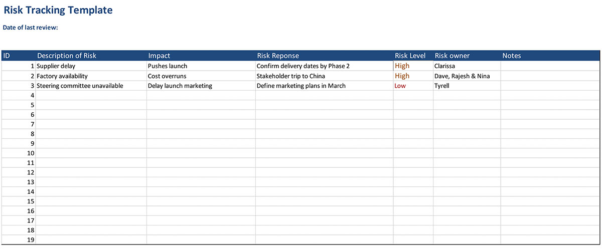 Guide To Using A Risk Register Example Included Projectmanager Com