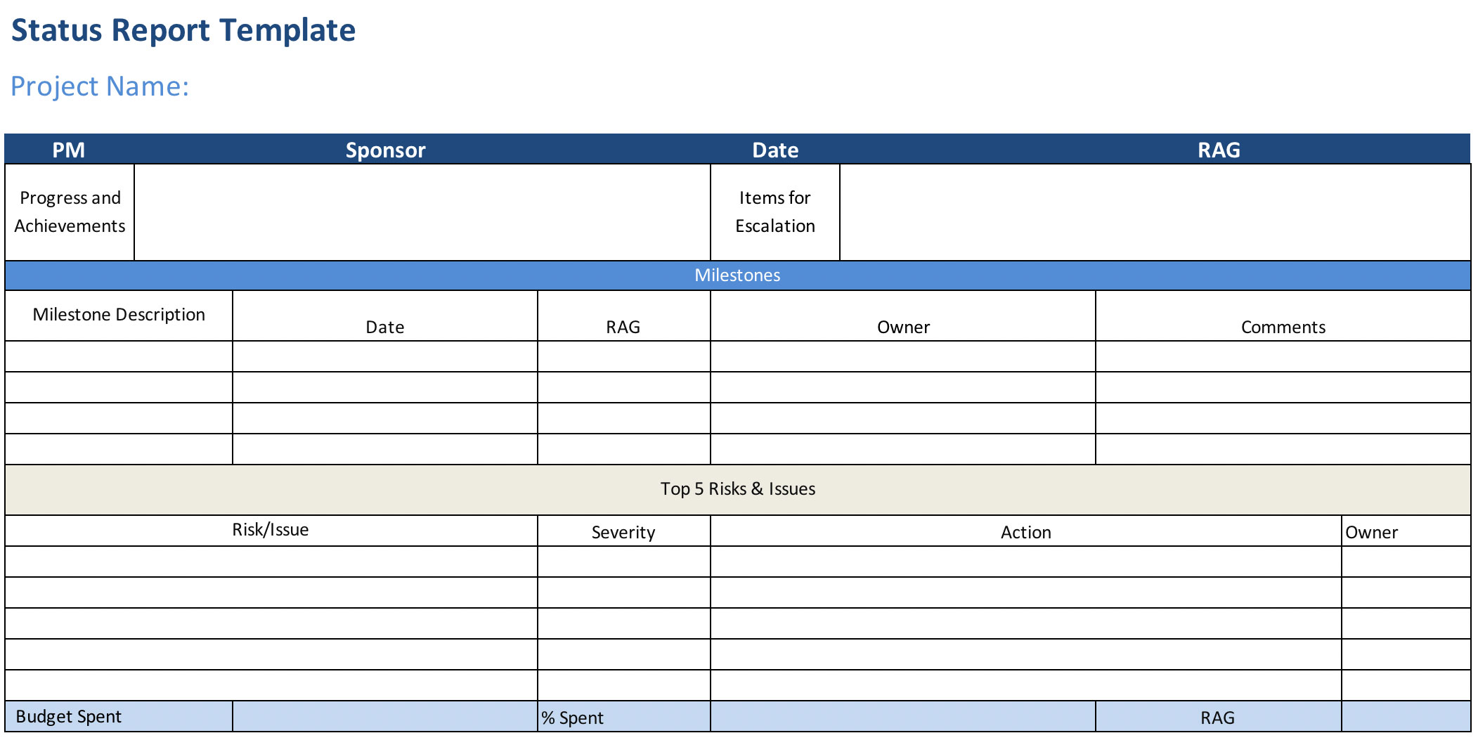 5 Free Project Report Templates Weekly Status Report Included