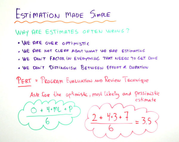 use PERT to better estimate projects