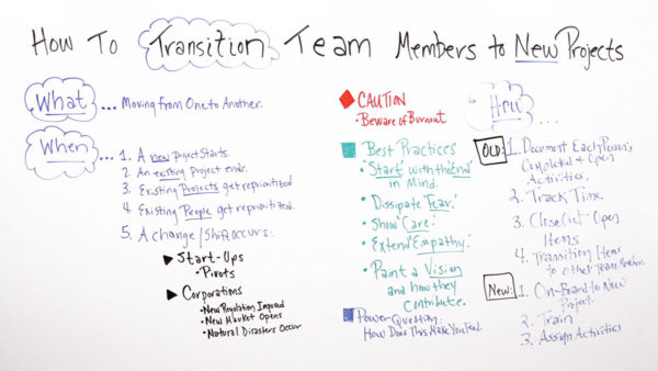 best practices when transitioning team members to new projects