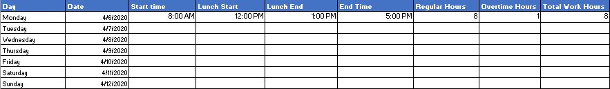 Hours worked grid in timesheet template for Excel