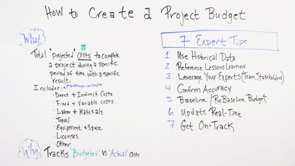 this is how you build a project budget
