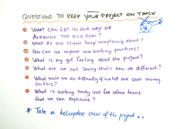what should you ask yourself when leading a project