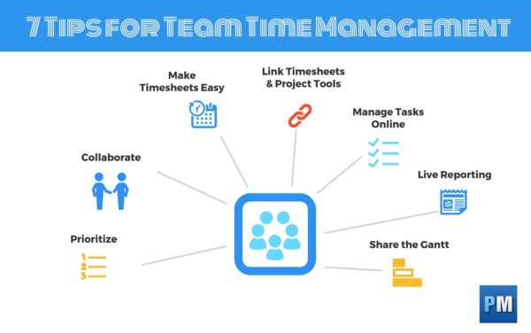 These time management tips will help busy project teams